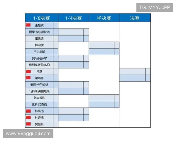 乒乓球比赛循环赛表的详细规则与安排解析